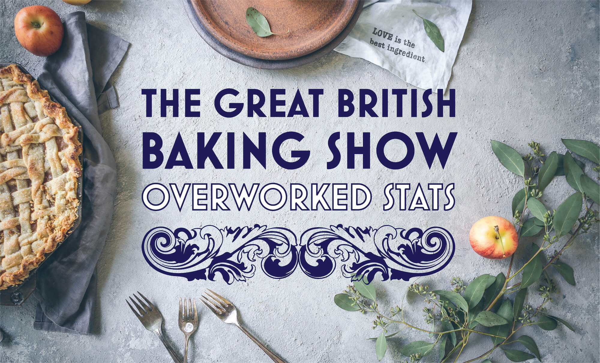 Great British Baking Show Stats project pic