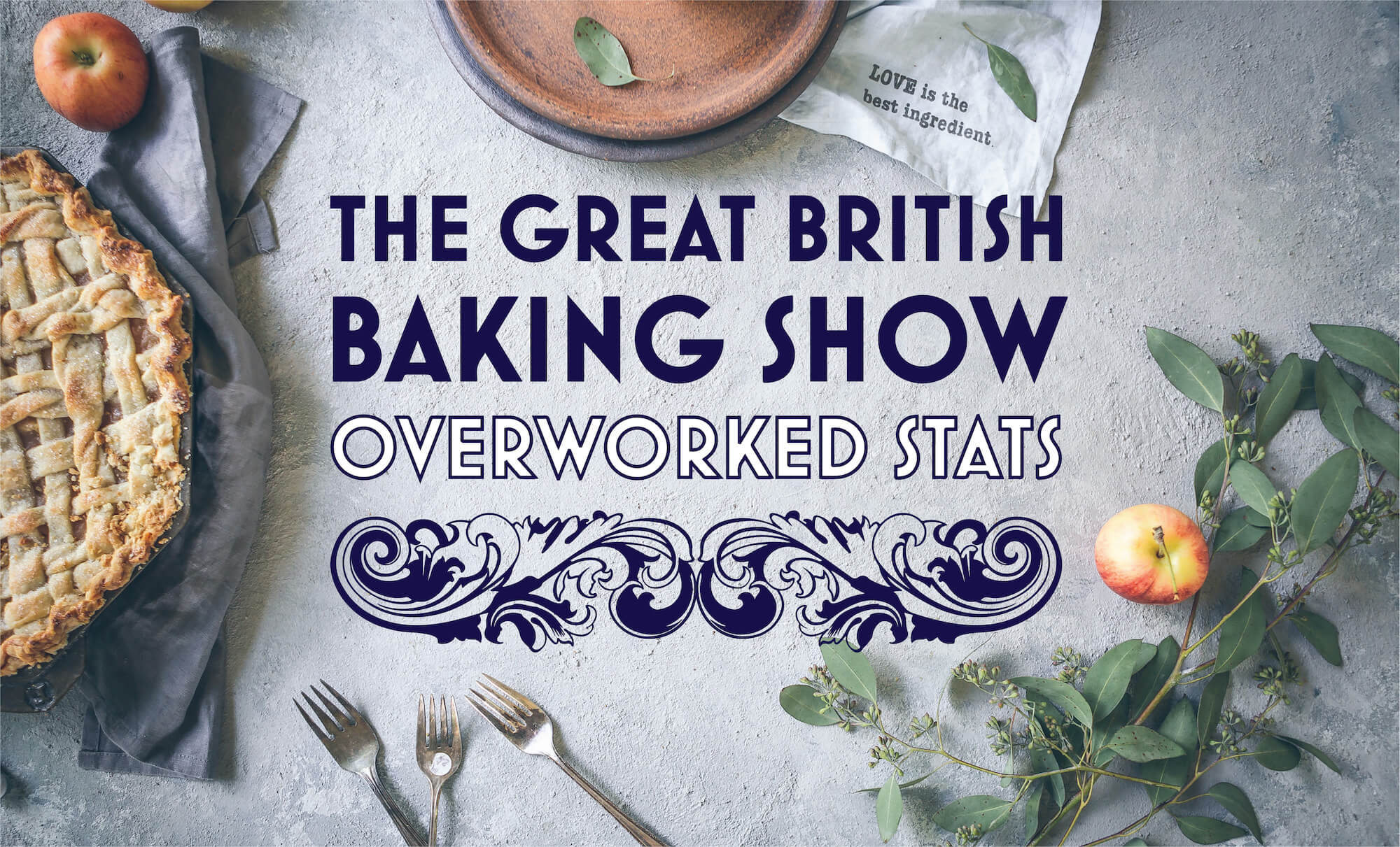 Great British Baking Show Stats project pic